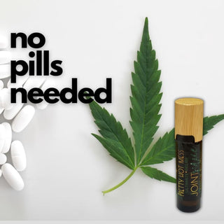 Joint Juice + Diclofenac | Black Label Roller Ball - Done