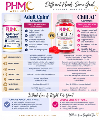 Chill AF Emotional Support Gummies | PHM Wellness ™