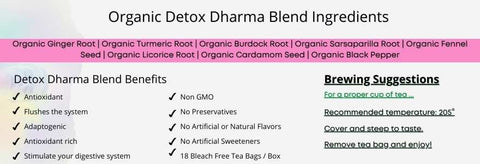 Organic Detox Dharma Blend Tea by Buddha Tea