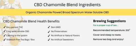 CBD Chamomile Blend by Buddha Tea