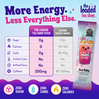 ⚡🥤 LOADED TEA MYSTERY STICK 🎲✨
