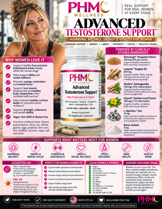 Advanced Testosterone Support | PHM Wellness