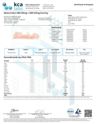 Watermelon Sleepy Gummies 😴