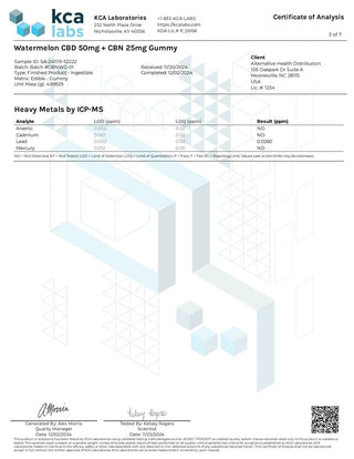 Watermelon Sleepy Gummies 😴