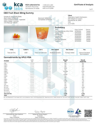 Fruity Blast Extra Strength CBD Gummies 🍓