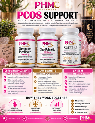 Saw Palmetto  | PHM Wellness