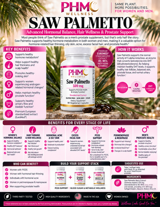 Saw Palmetto  | PHM Wellness