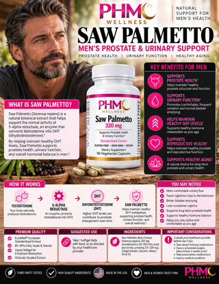 Saw Palmetto  | PHM Wellness