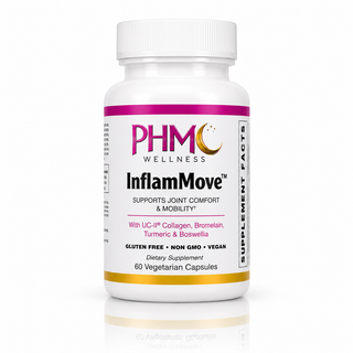 InflamMove™ | PHM Wellness