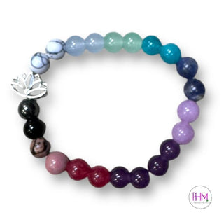 Inner Wisdom Chakra Crystal Bracelet 🪷