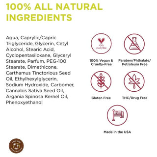 •Nag Champa Hemp Seed Lotions| Earthly Body - Done