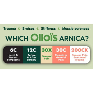 Ollois Arnica Montana 30c 🌱
