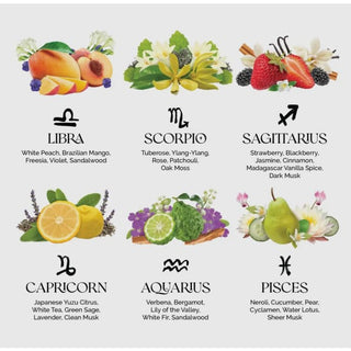 Sagittarius Zodiac Perfume by Zodica Perfumery