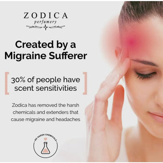 Virgo Zodiac Perfume by Zodica Perfumery ♍️ - Done