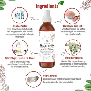 White Sage and Dragon’s Blood Smudge Spray ❣️ - Done