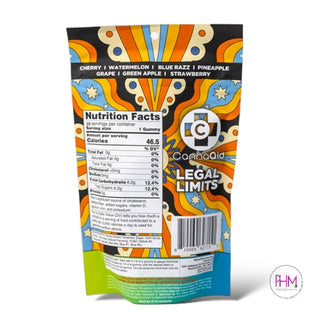 Wonderland Legal Limits Tropical Fruit Gummies ✌🏼