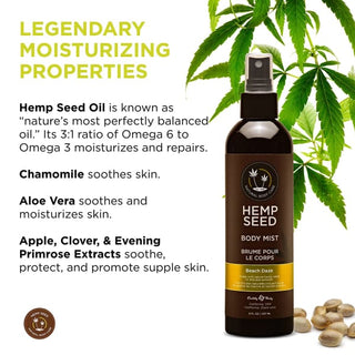 * Beach Daze Hemp Seed Hand & Body Lotion