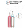 Brümate Winesulator - Wine Tumbler