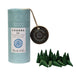 Throat Chakra
