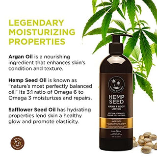 •Dreamsicle Hemp Seed Lotions | Earthly Body - Done