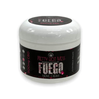 Fuego CBD Infused Nerve Cream - Done