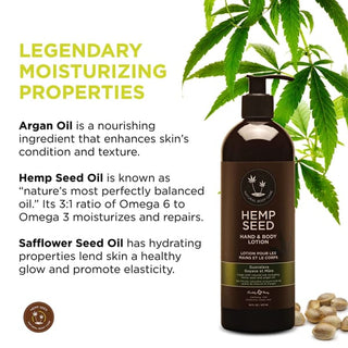 Guavalava Hemp Seed Hand & Body Lotion - Done