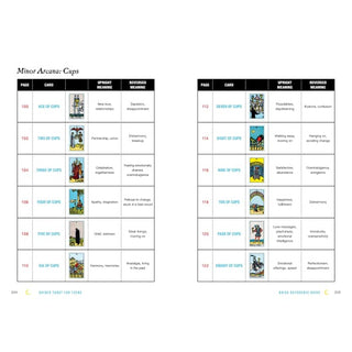 Guided Tarot For Teens - Cards