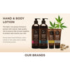 High Tide Hemp Seed Hand &amp; Body Lotion - 1 oz. Travel Size