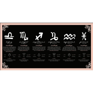Libra Zodiac Perfume by Zodica Perfumery
