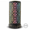 Lux Arynne Essential Oil Diffusers - Done