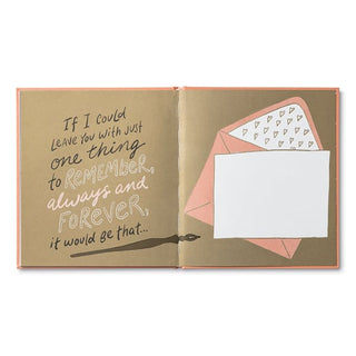 Mom I Wrote A Book About You - journal