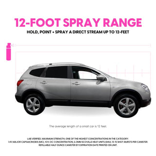 Bling Self Defense Spray - Done