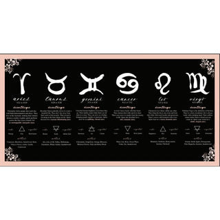 Taurus Zodiac Perfume by Zodica Perfumery ♉️ - Done