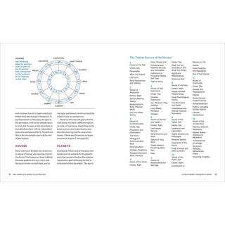 The Complete Guide To Astrology - Book