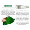 NEW VERSION Tweedle Dee Needle Hemp Infused Nasal Spray -