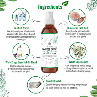 White Sage & Peppermint Smudge Spray 💚 - Essential Oil Blend