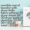 Woolzies Dryer Balls