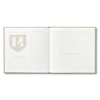Year By Journal - journal